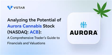 acb predictions|Aurora Cannabis Inc. (ACB) .